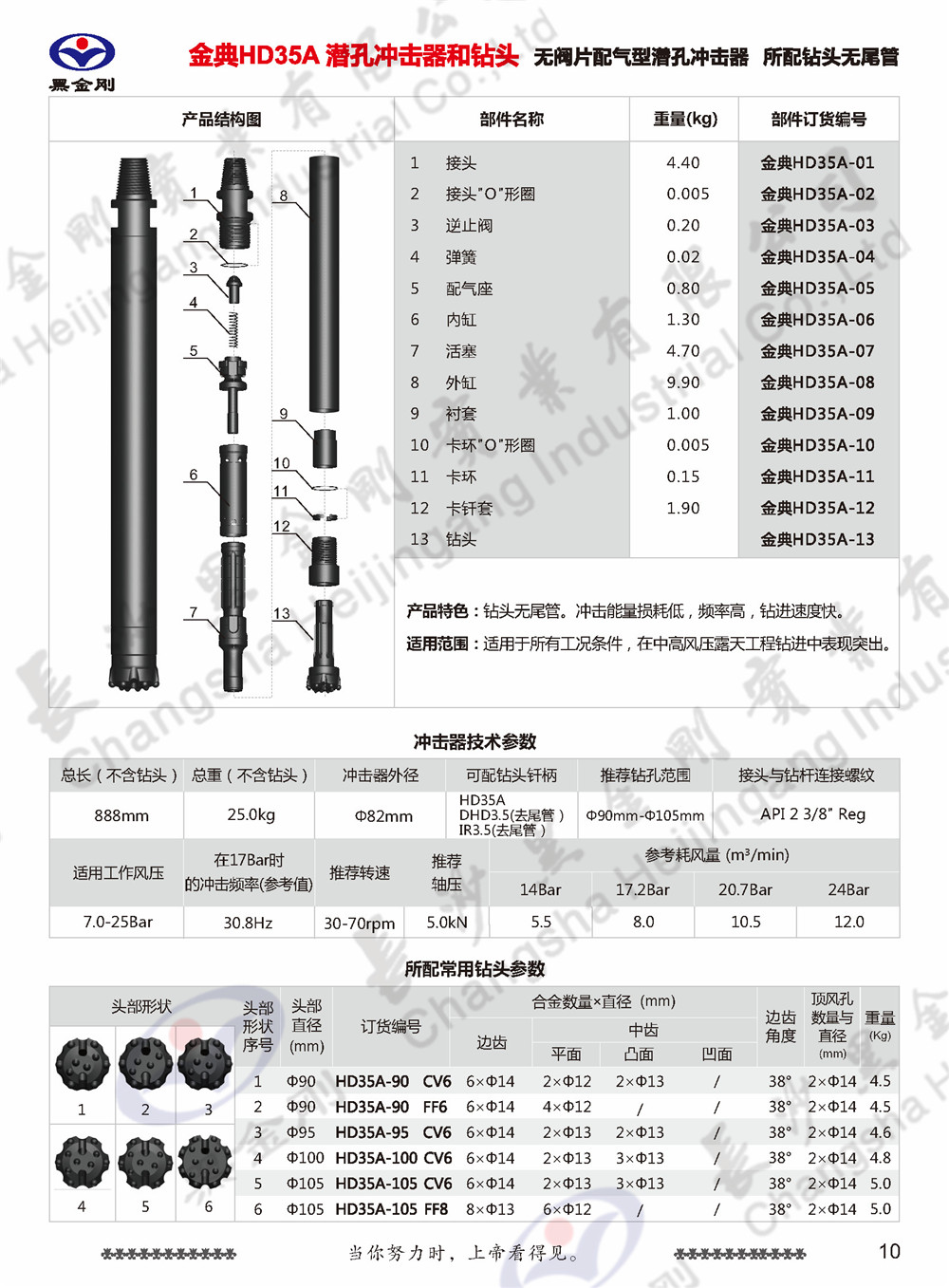 金典35a 高风压潜孔冲击器