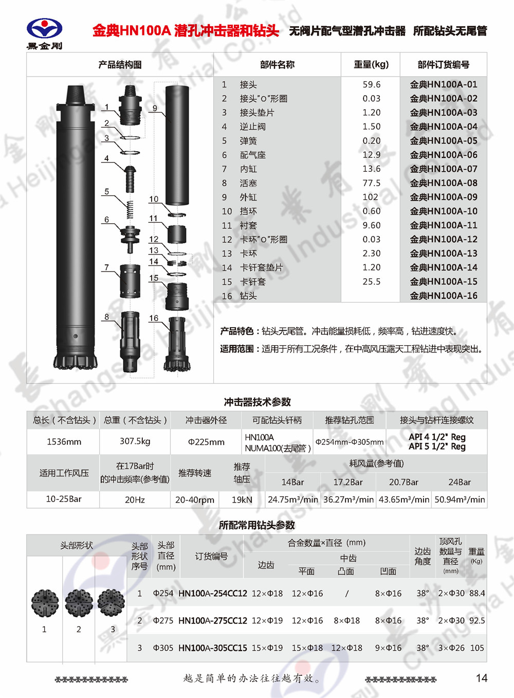 金典100a 高风压潜孔冲击器