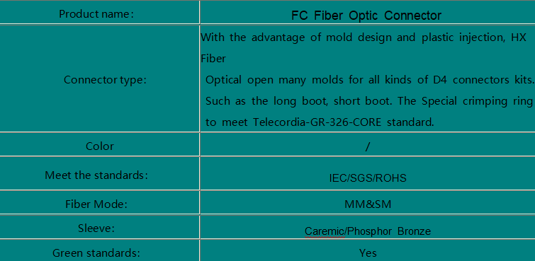 D4 Fiber Optic Connector