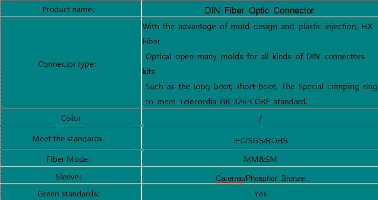 DIN Fiber Optic Connector