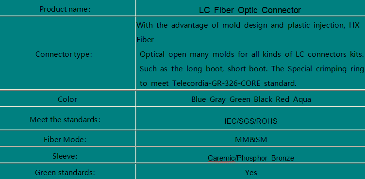 LC Fiber Optic Connector