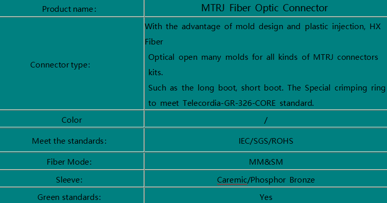 MTRJ  Fiber Optic Connector