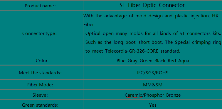 ST Fiber Optic Connector