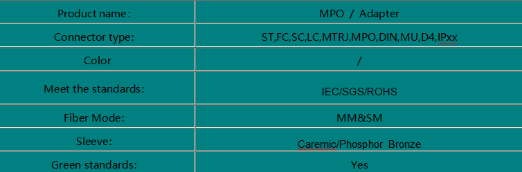 MPO Fiber Optic Adaptor