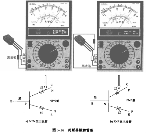 PCB快板指针式万用表检测三极管【汇合】