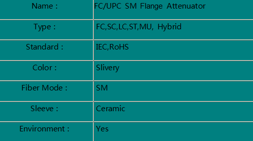 FC UPC Flange Attenuator