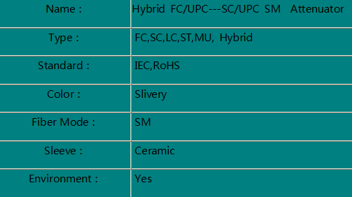 Hybrid  FC/UPC-- SC /UPC  Attenuator