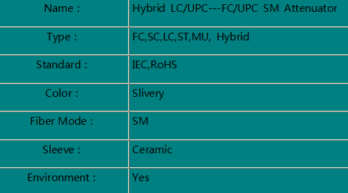 Hybrid LC/UPC—FC/ UPC  Attenuator