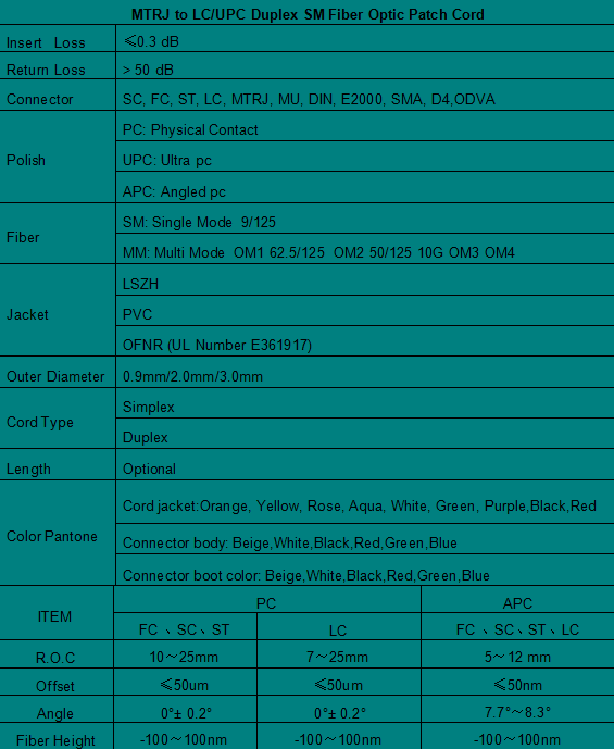 MTRJ to LC/UPC Duplex SM Patch Cord