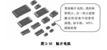 上海电路板为您介绍贴片电阻和压光敏电阻【汇合】