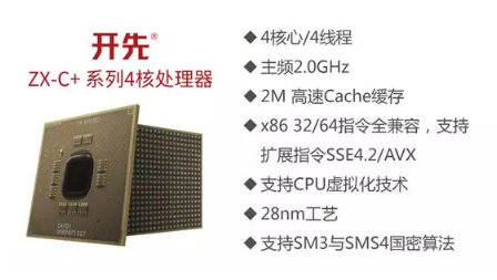 兆芯整机成功实现金融行业国产化替代 兆芯整机成功实现金融行业国产化替代