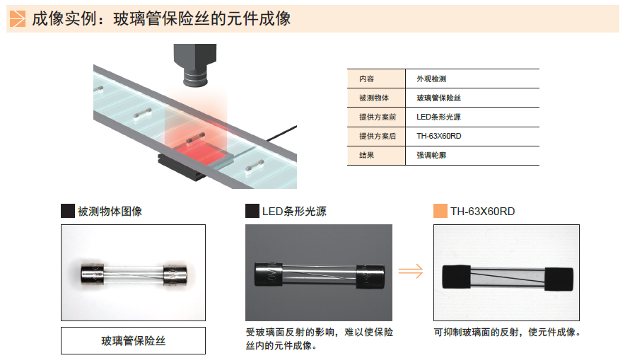 平面光源TH系列