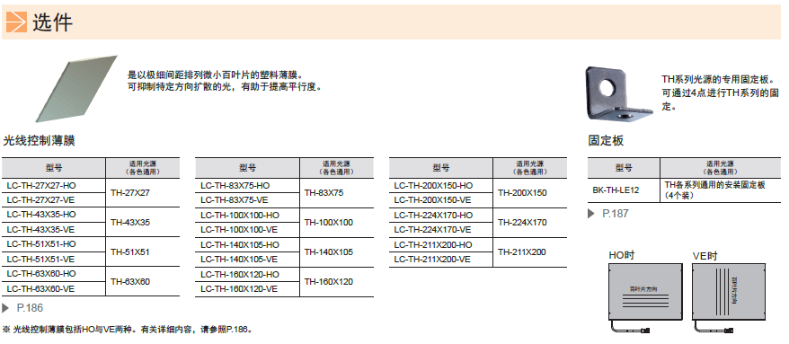 平面光源TH系列