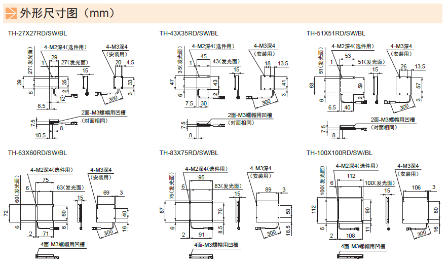 平面光源TH系列