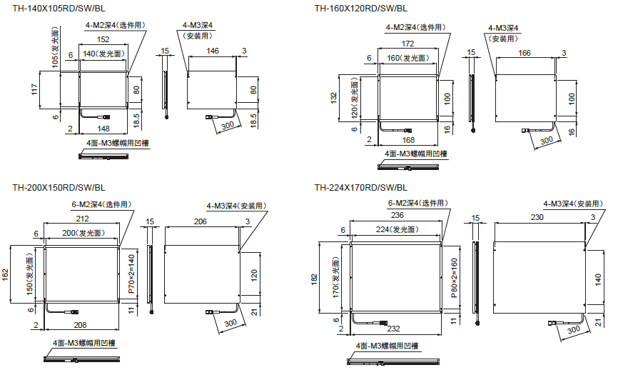 平面光源TH系列