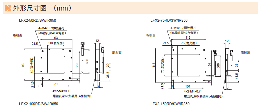 平面无影光源LFX2系列