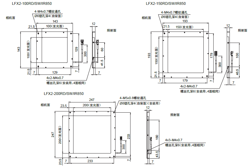 平面无影光源LFX2系列