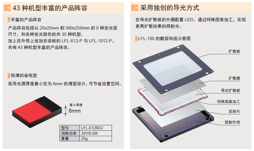 平面光源LFL系列