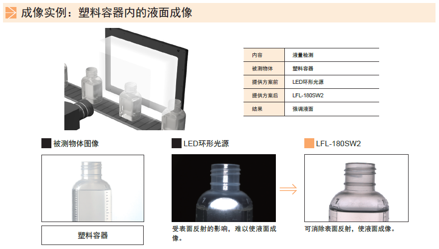 平面光源LFL系列