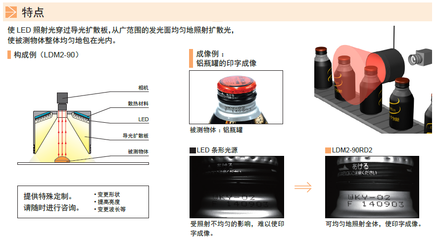 圆顶光源LDM2系列