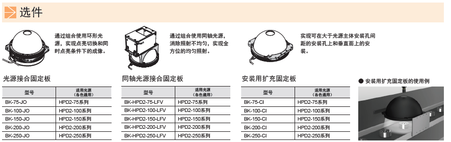 圆顶光源HPD2系列