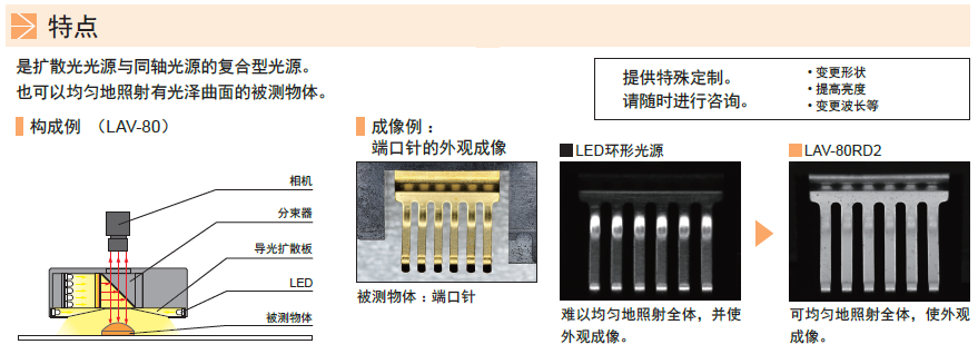 圆顶光源LAV系列