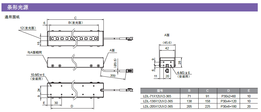 紫外光源UV2系列