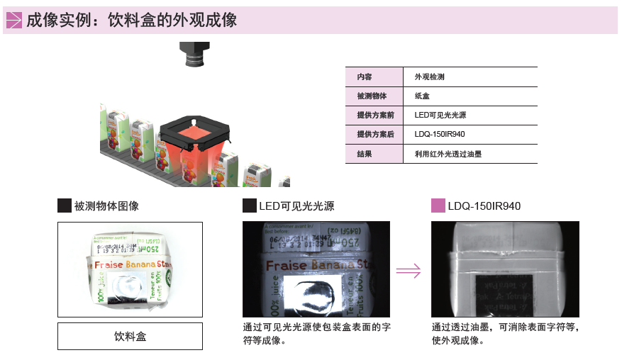 红外光源IR系列