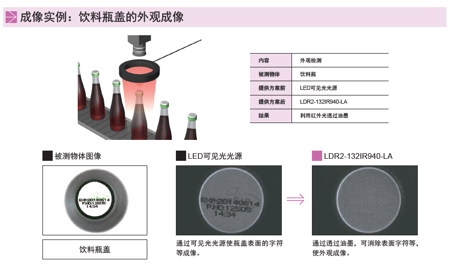 红外光源IR系列