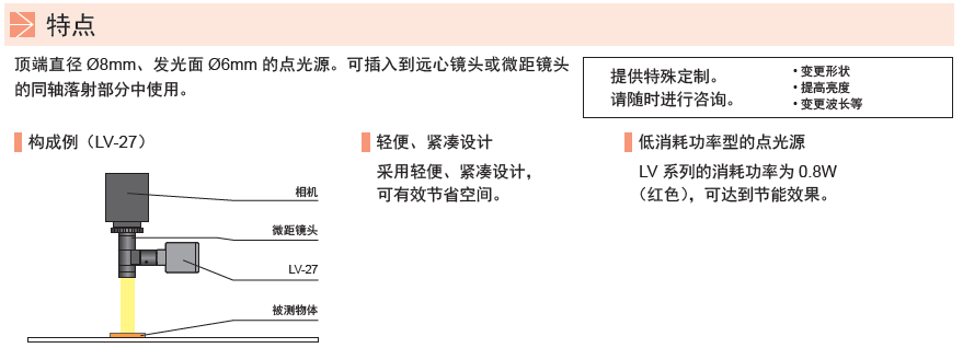 点光源LV系列