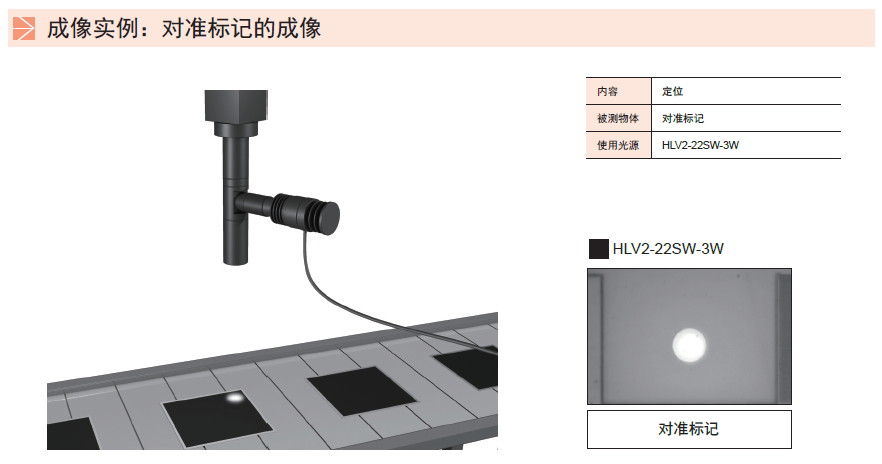 点光源HLV2系列