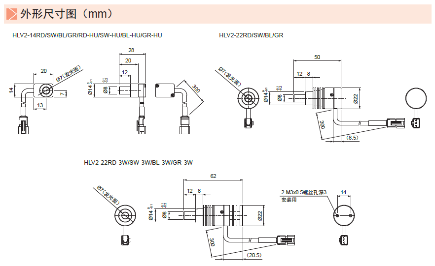 点光源HLV2系列