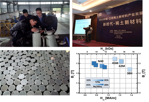 宁波材料所在高丰度钇混合稀土永磁材料研发和产业化方面取得新进展