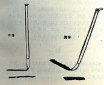 中國(guó)畫(huà)筆法