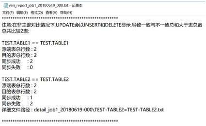 【干货分享】如何使用veri工具进行DM7之间的数据对比 【干货分享】如何使用veri工具进行DM7之间的数据对比