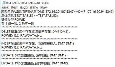 【干货分享】如何使用veri工具进行DM7之间的数据对比 【干货分享】如何使用veri工具进行DM7之间的数据对比