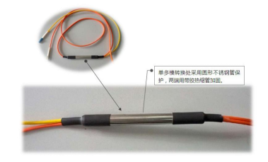 模式转换光纤跳线