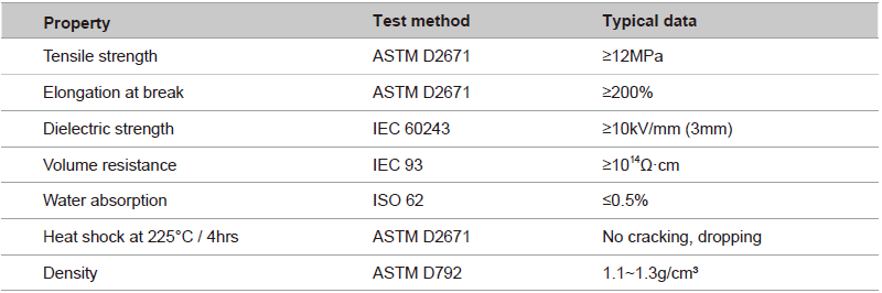 UE-ATRS