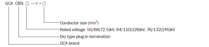 HV Dry type plug-in termination