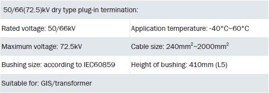 HV Dry type plug-in termination