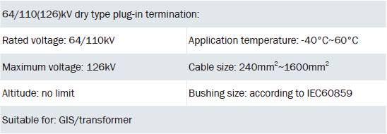 HV Dry type plug-in termination