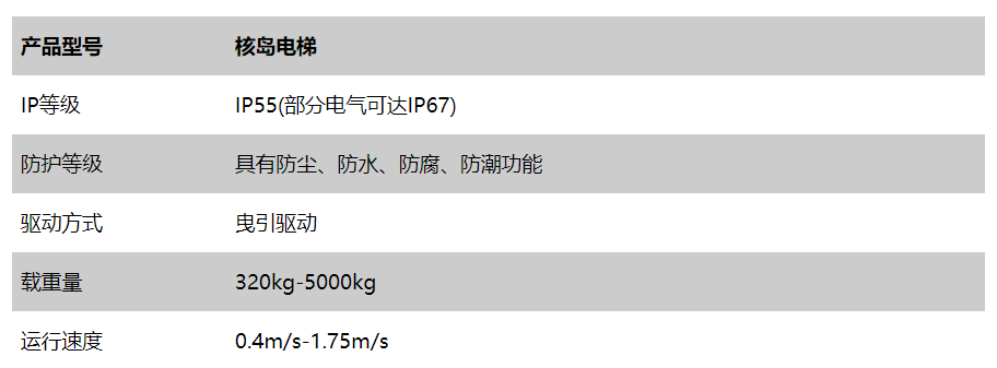 核岛电梯