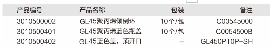 GL45蓝色PP瓶盖及倾倒环