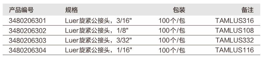 旋緊公接頭