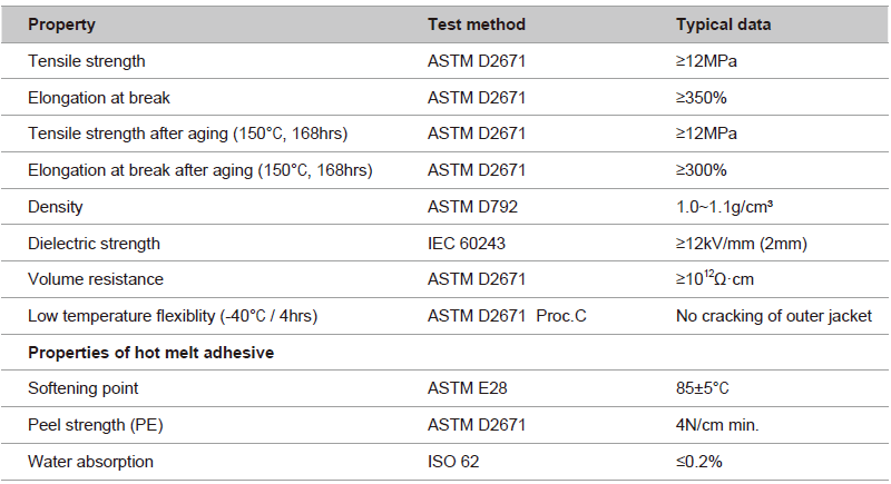 UE-HWT6