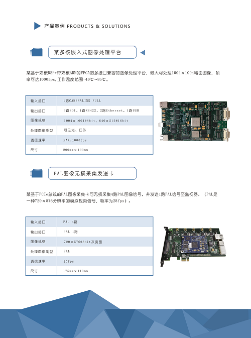 嵌入式产品定制
