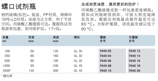 试剂瓶