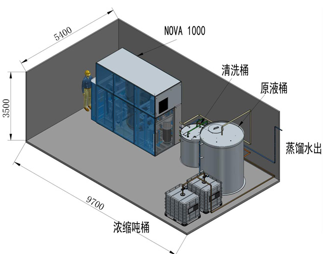 MVR蒸发器智能一体化废水处理系统在废切削液及乳化液废水处理设备厂家