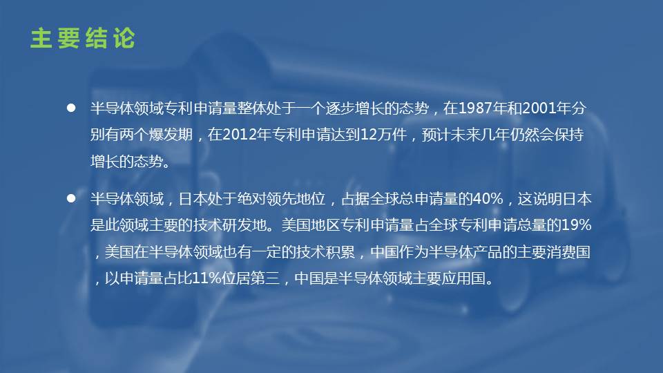 半导体领域专利态势报告(二）