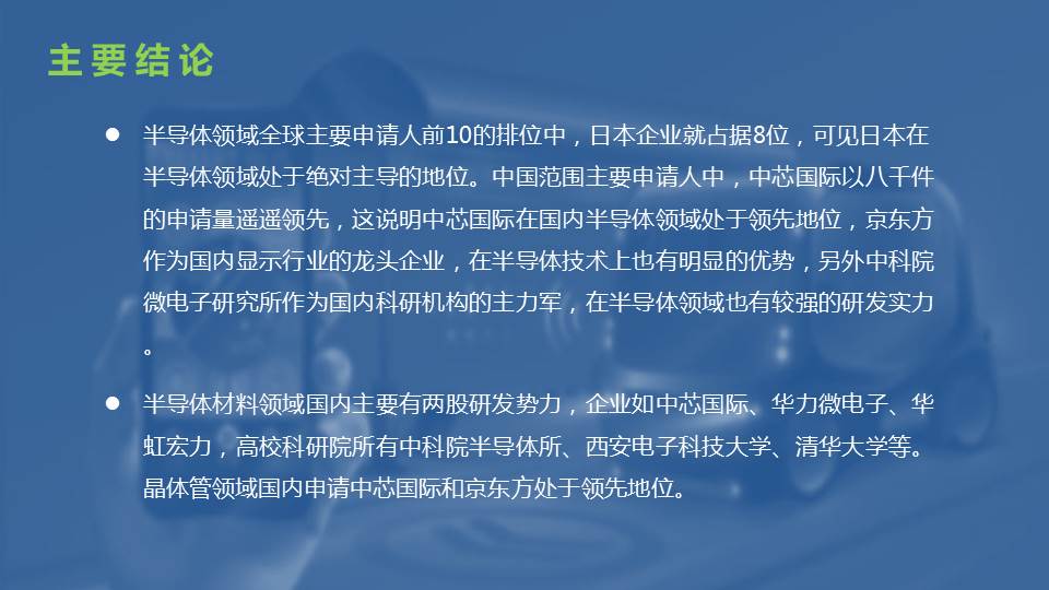 半导体领域专利态势报告(二）